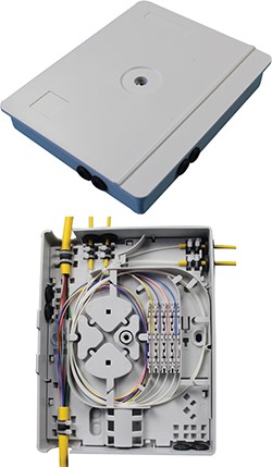 Fiberoptik kabellər,Data,Telekom kabelləri və Sonlanma sistemləri